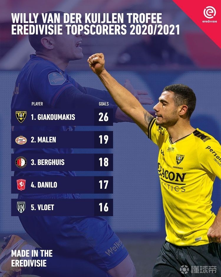 欧宝体育入口-荷甲倒计时；俄克拉荷马雷霆赛前豪取连胜；细节引发关注；目标明确；赛程密集仍需轮换